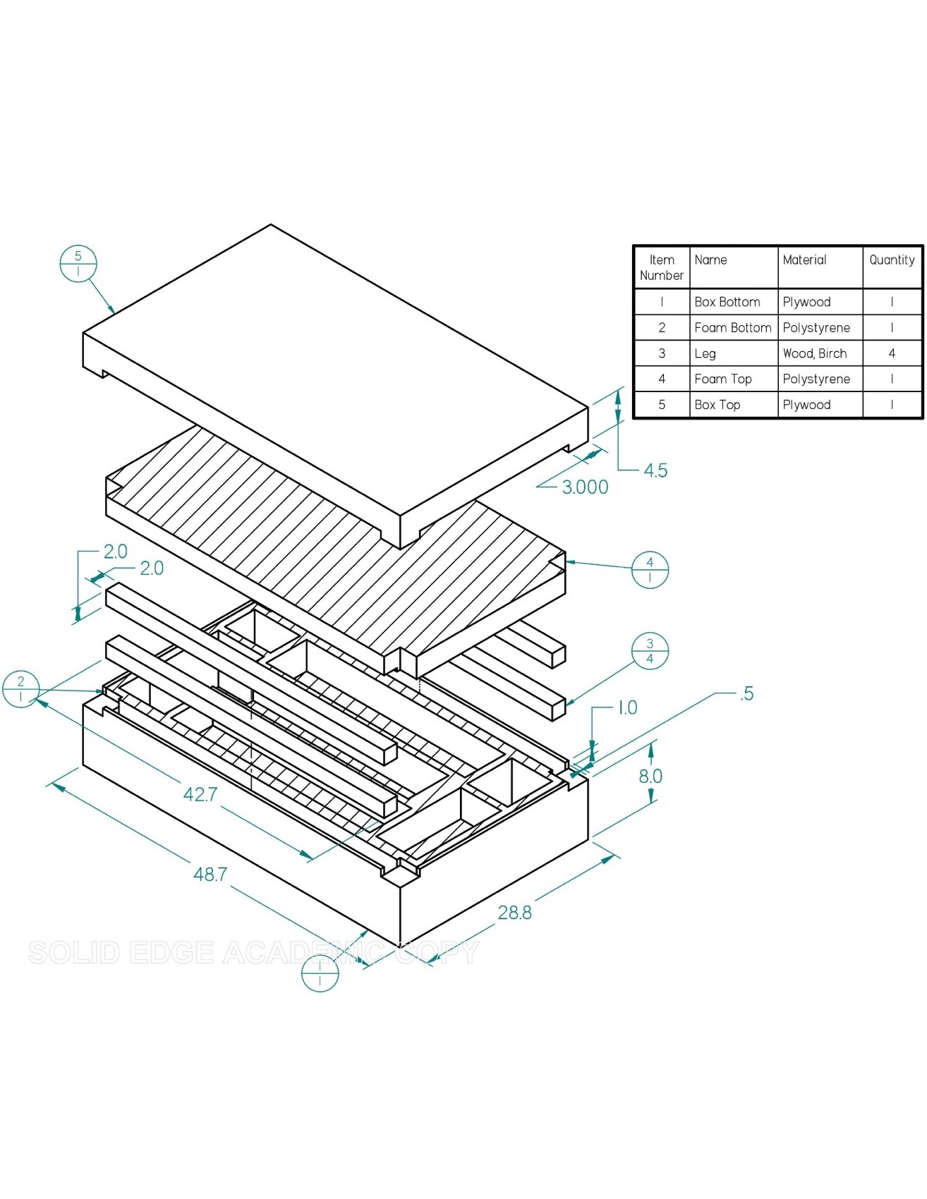 exploded view of design components